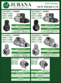 2026-10-07 NAUJI PRODUKTAI.png